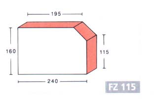 FZ 115 idomtgla