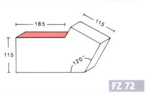 FZ 72 idomtgla